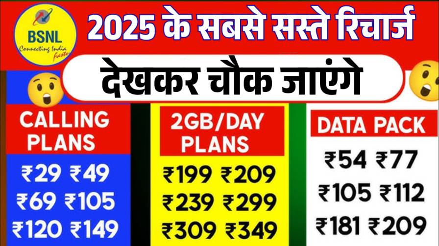 BSNL New Year Recharge Plan