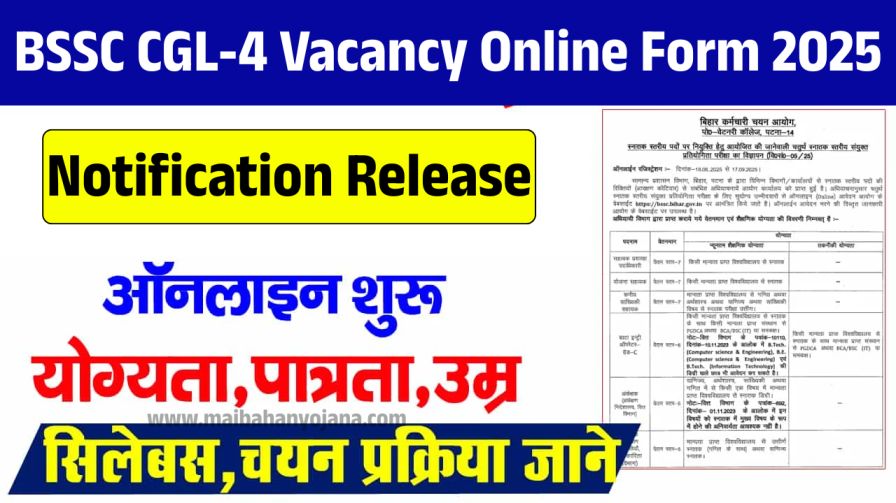 BSSC CGL-4 Vacancy Online Form 2025