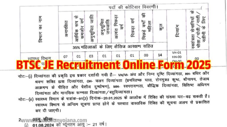 BTSC JE Recruitment Online Form 2025