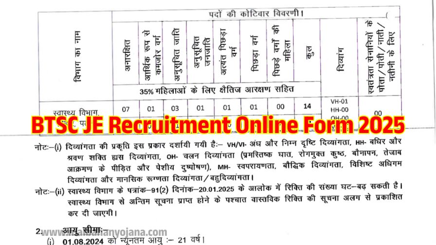 BTSC JE Recruitment Online Form 2025