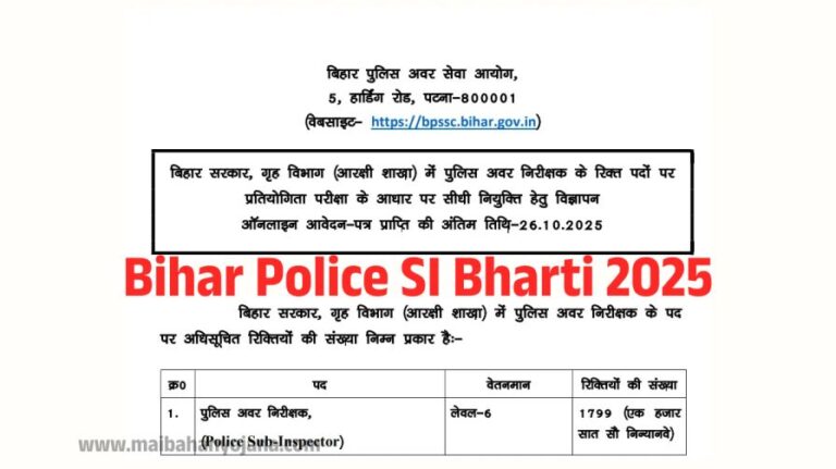 Bihar Police SI Bharti 2025