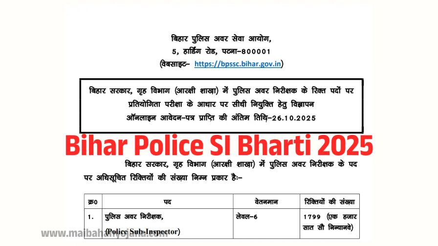 Bihar Police SI Bharti 2025