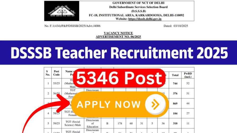 DSSSB Teacher Recruitment 2025