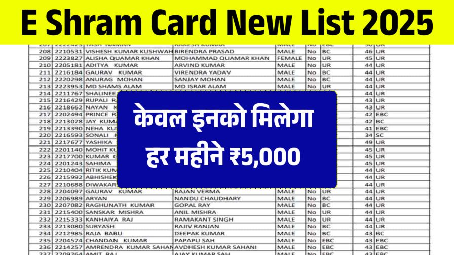 E Sharm List