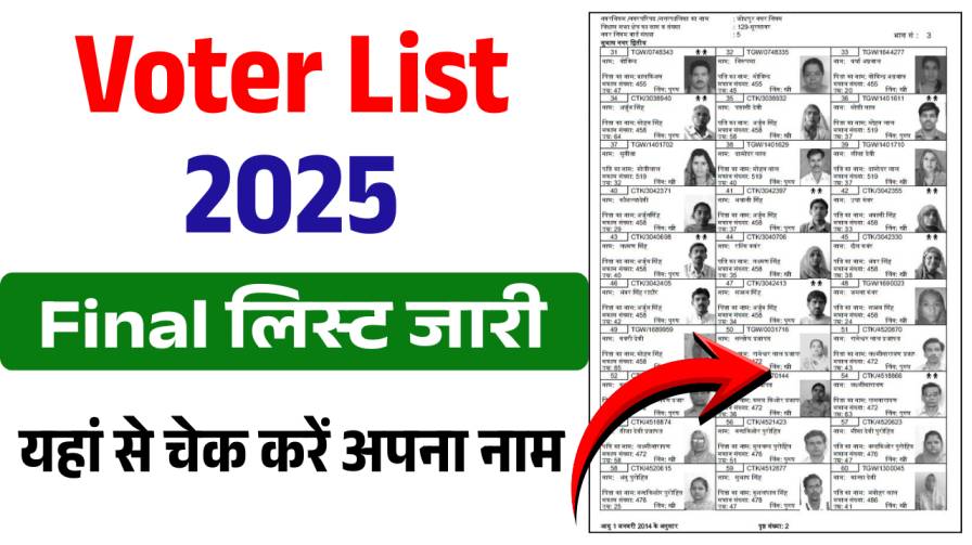 Final Voter List 2025