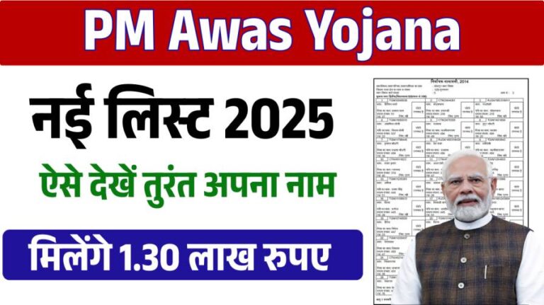 PM Awas Gramin List 2025