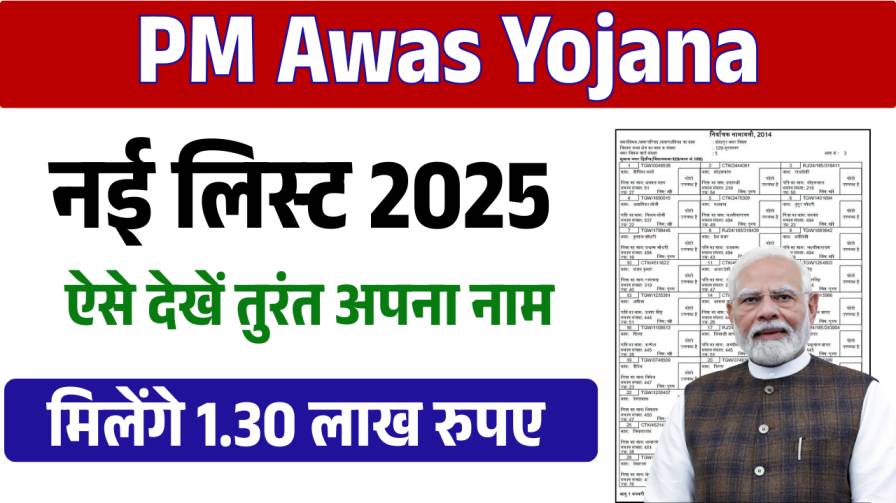 PM Awas Gramin List 2025