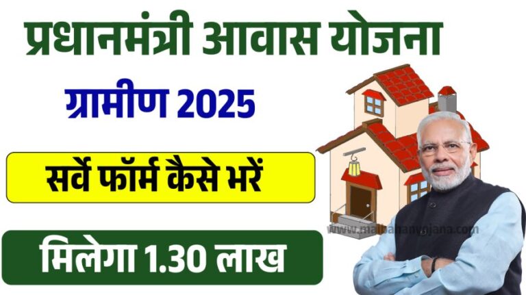 PM Awas Yojana Gramin Survey 2025