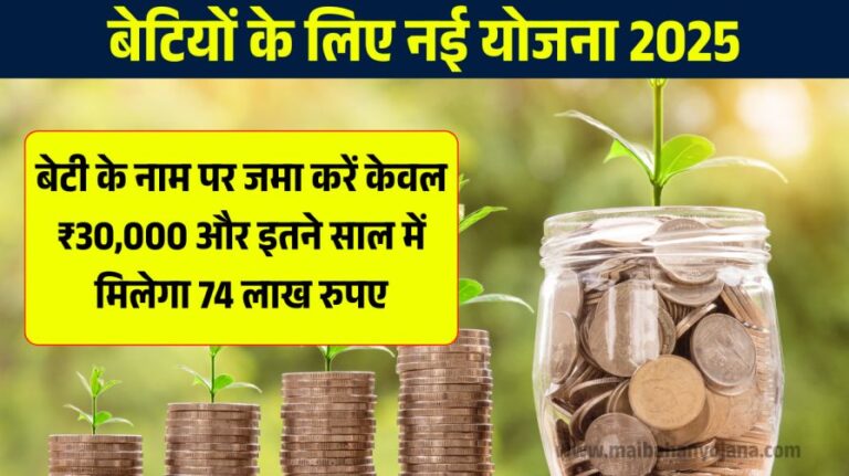 Sukanya Samridhi Yojana 2025