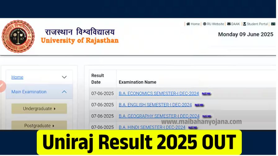 Uniraj Result 2025 OUT