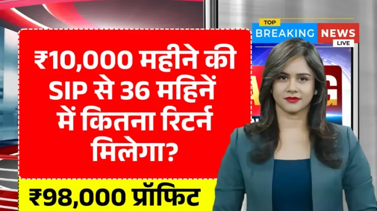 Mutual Fund SIP