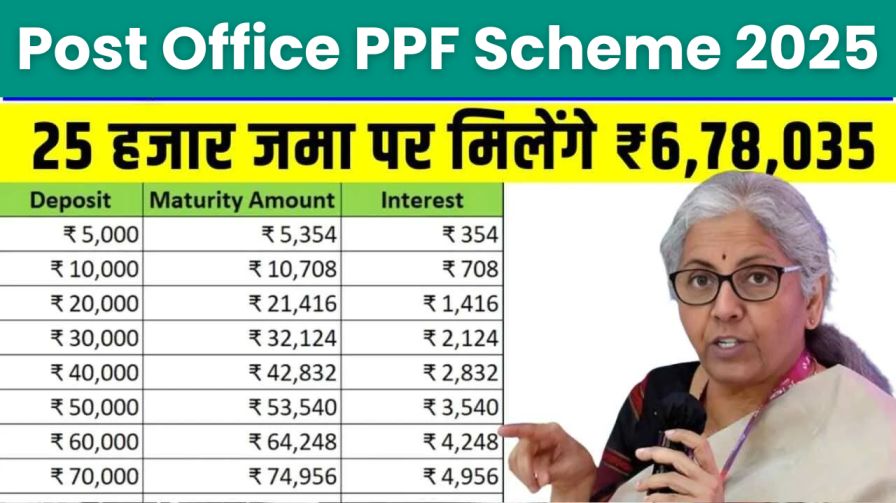 Post Office PPF Scheme