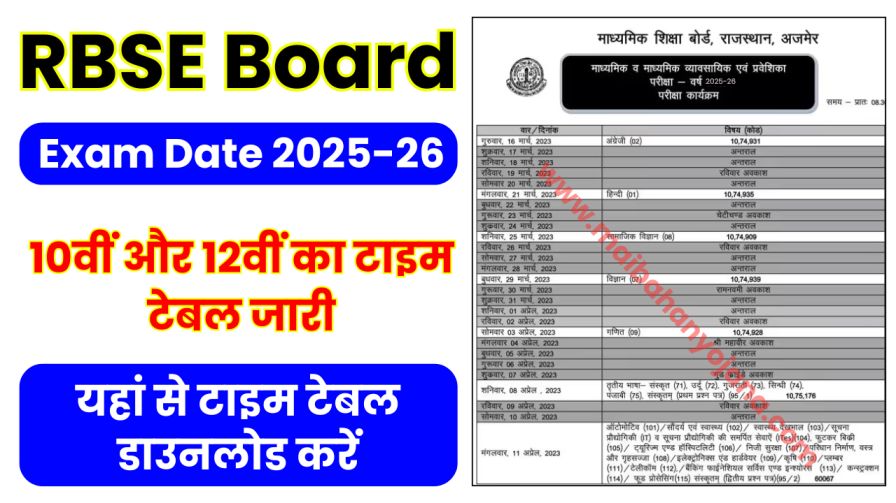 RBSE Board Exam Date