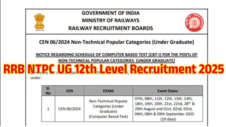 RRB NTPC UG 12th Level Recruitment 2025