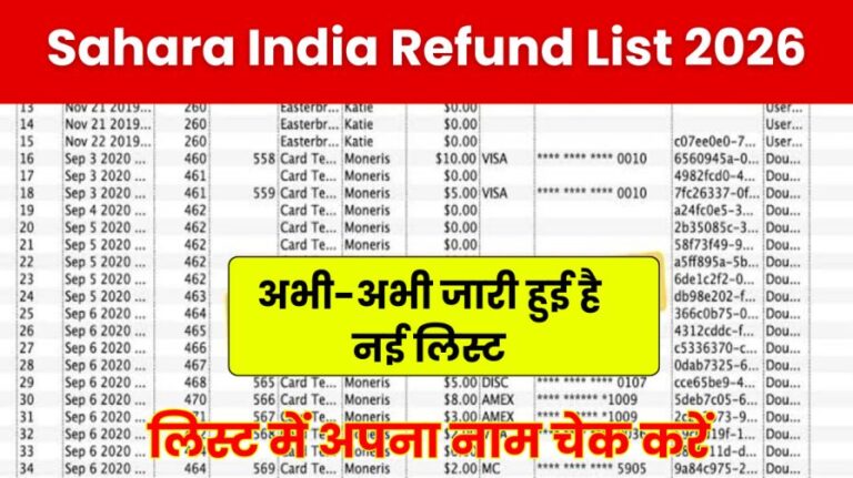 Sahara India Refund List
