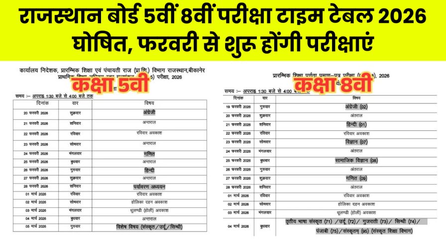 राजस्थान बोर्ड 5वीं 8वीं परीक्षा टाइम टेबल 2026 घोषित, फरवरी से शुरू होंगी परीक्षाएं