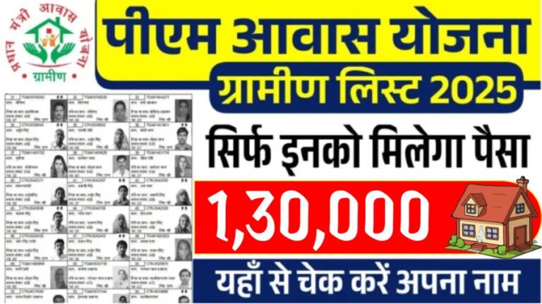 PM Awas Yojana Beneficiary List 2026