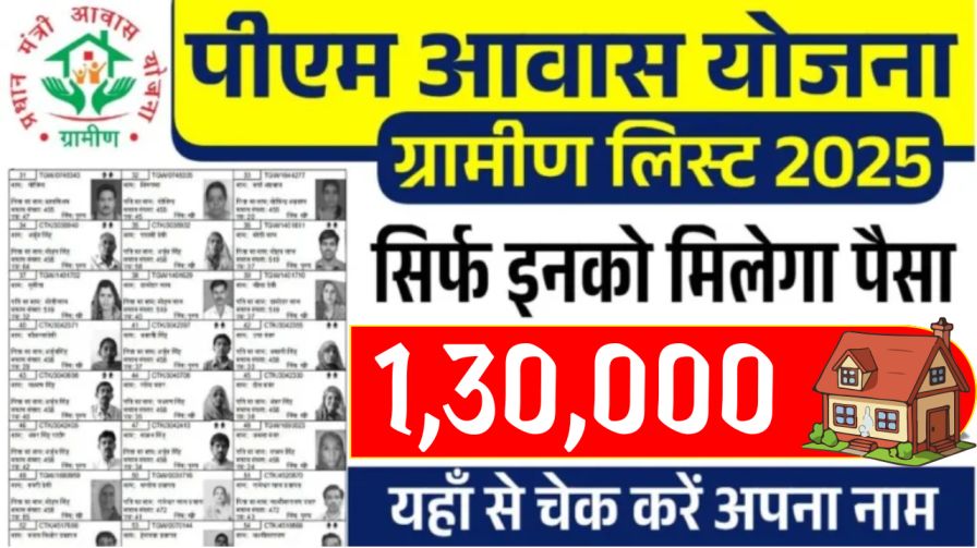 PM Awas Yojana Beneficiary List 2026