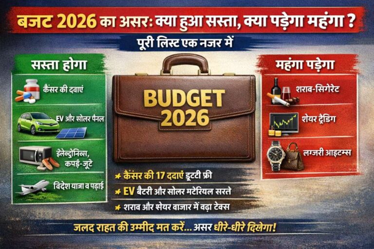Budget 2026 ka sidha asar aapki Jeb per