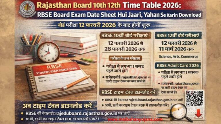 Rajasthan Board 10th 12th Time Table 2026